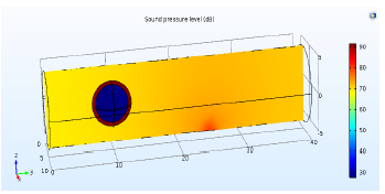 Simulation of the Flow of an Autonomous Spherical Ball inside a Pipeline