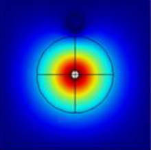 A Model to Simulate Laser Ablation in Tumor Using Dynamic Photothermal ...
