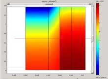 COMSOL Multiphysics Models for Teaching Chemical Engineering Fundamentals: ...