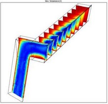 Uniformity Correction for Fluid Coating Head
