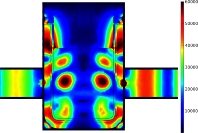 Electromagnetic and Thermal Modeling of Microwave Furnaces
