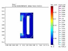 Clean Energy Technologies: Growing Need for Multiphysics Modeling