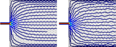 3D Printed Microfluidic Medical Devices: Rapid Prototyping Using LiveLink™ ...