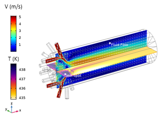 A Single Platform Approach for Kinetics Identification, Reaction ...
