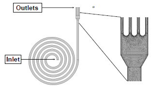 Microfluidic Simulation of a Separation System of T.cruzi from Blood Samples