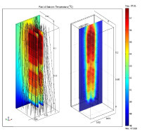 Numerical and Experimental Analysis of Natural and Mixed Convection Heat ...