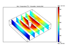 Thermal and Material Flow Modelling of Friction Stir Welding Using COMSOL