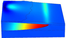 Deep-Seated Spreading Model Tested on Etna Mount with FEM