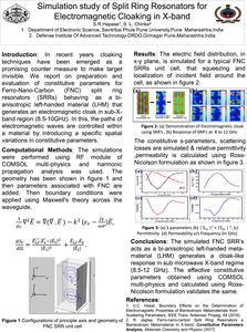 Simulation Study of Split Ring Resonators for Electromagnetic Cloaking in X ...