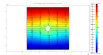 Magneto-hydrodynamic Flow in Electrolyte Solutions