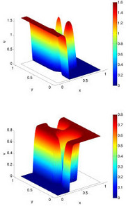COMSOL Multiphysics for Efficient Solution of a Transient Reaction ...