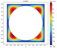 Flow and Mixing in the Liquid between Bubbles