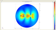 An Efficient Finite Element Analysis on an RF Structure Used to Evaluate ...