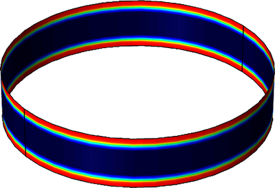 Modeling of Electrodynamics in High Temperature Superconducting Magnets ...