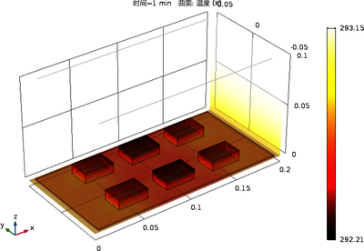 高压静电场解冻研究