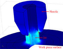 Simulating the Influence of the Nozzle Diameter on the Shape of Micro ...