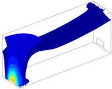 Hydrogen Vehicle Leak Modelling in Indoor Ventilated Environments