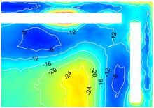 Modeling the Internal Pressure Distribution of a Fuel Cell