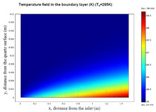 Multiphysical Modeling of Calcium Carbonate Transportation in UV ...
