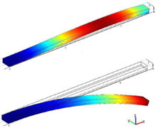 High Coupling Factor Piezoelectric Materials for Bending Actuators: ...