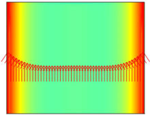 Two-Dimensional Modelling of a Non-Isothermal PrOx Reactor with Water ...