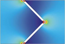 Thin Membrane Modelling for the Electrical Stimulation of Auditory Nerve