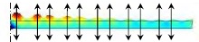 Ultrasound Piezo-Disk Transducer Model For Material Parameter Optimization