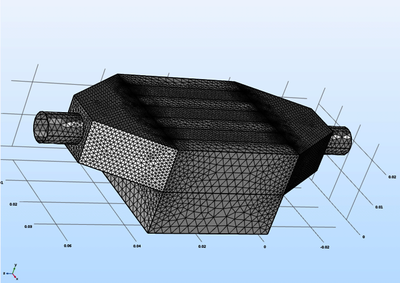 Convective Heat Transfer of Mono and Hybrid Nanofluid In Porous Micro ...