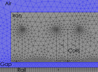 Design and Manufacturing of A Linear Induction Motor for the 2019 EPFloop ...