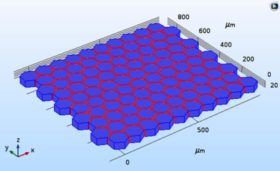 The Effect of Spatial Distribution of Muscle Tissue Barrier Permeability on ...