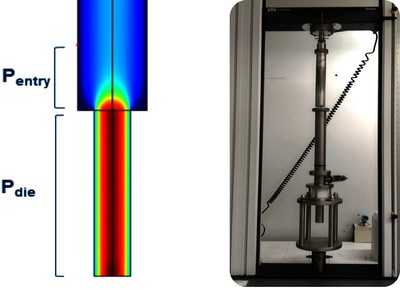 Dosing of Food Pastes – Modelling the Flow of Highly Concentrated ...