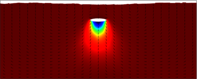 Comparing the Influence of Viscoelasticity in the Context of Volcanic ...