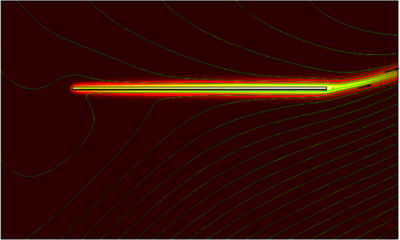 Photovoltaic Module Design and Mounting for Operation at Elevated Ambient ...
