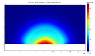 Numerical Analysis of  Bubble Powered Micropump