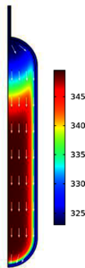 Carbon dioxide Adsorption on Silica Aerogel Storage System - Modeling & ...