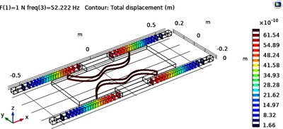 Study of Parameters that Affect the Resonant Frequency of a Proofmass in ...
