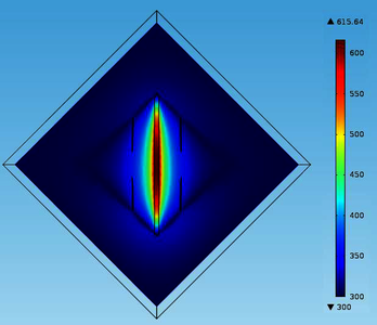 Design and Simulation of a Dual Axis Thermal Accelerometer using Single ...
