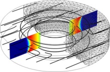 Material Flow around a Bobbin Tool for Friction Stir Welding