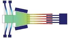 MEMS Comb Drive Gap Reduction Beyond Minimum Feature Size: A Computational ...
