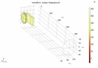 Development of Augmented Reality Lightguide