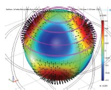 Electromagnetic Force Simulations on a Reaction Sphere for Satellite ...