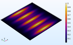 Heating of thermeolectric Bi-Sb thin film due to THz irradiation absorption