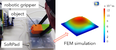 The SoftPad: a soft layer for adding compliance to the environment in ...