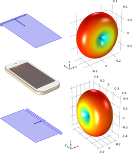 Compact Antennas for Digital TV Reception on Mobile Terminals