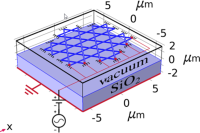 Resonant Frequencies of a Nanoscale Fractal Resonator
