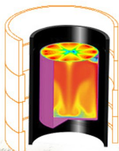Thermal study of wafer cooling and heat resistance fitting