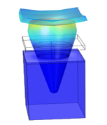 Modelling swellable Microneedles for transdermal drug delivery