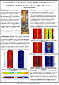 CFD modeling of a commercial CVD system and simulation of a CVD deposition ...