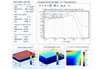 MEMS Pressure Sensor Drift Due to Hygroscopic Swelling 