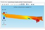 Impressed Current Cathodic Protection of a Ship Hull 